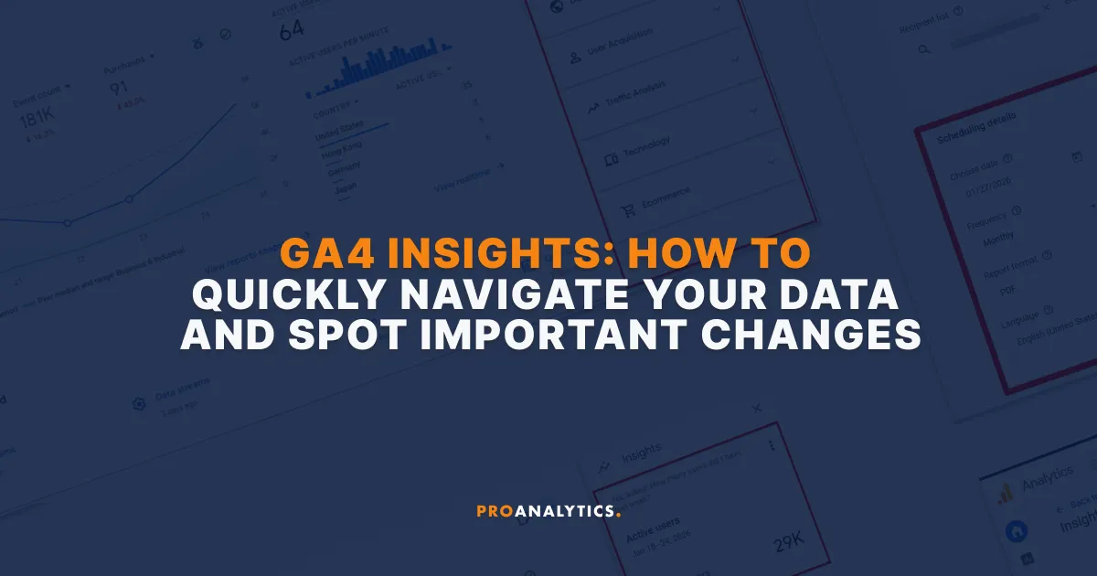GA4 Insights: How to Set Up Alerts and Monitor Your Data Automatically ...